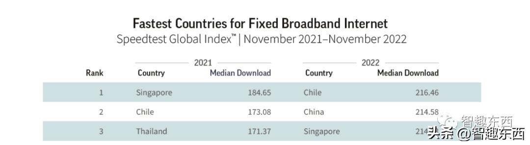 收费的艺术！视频网站的那些点点点