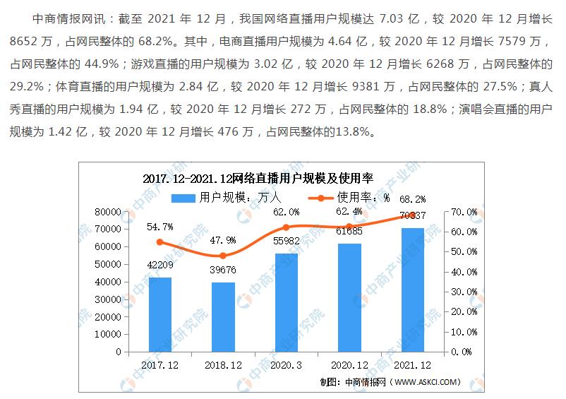 全民直播为什么这么多主播,全民直播真的有那么多人打赏么
