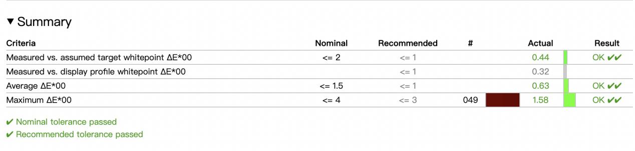 16寸macbookpro古墓丽影2,苹果2022款macbookair测评