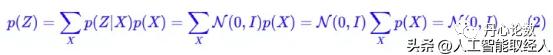ai模型和算法详解图解,ai算法大全详解
