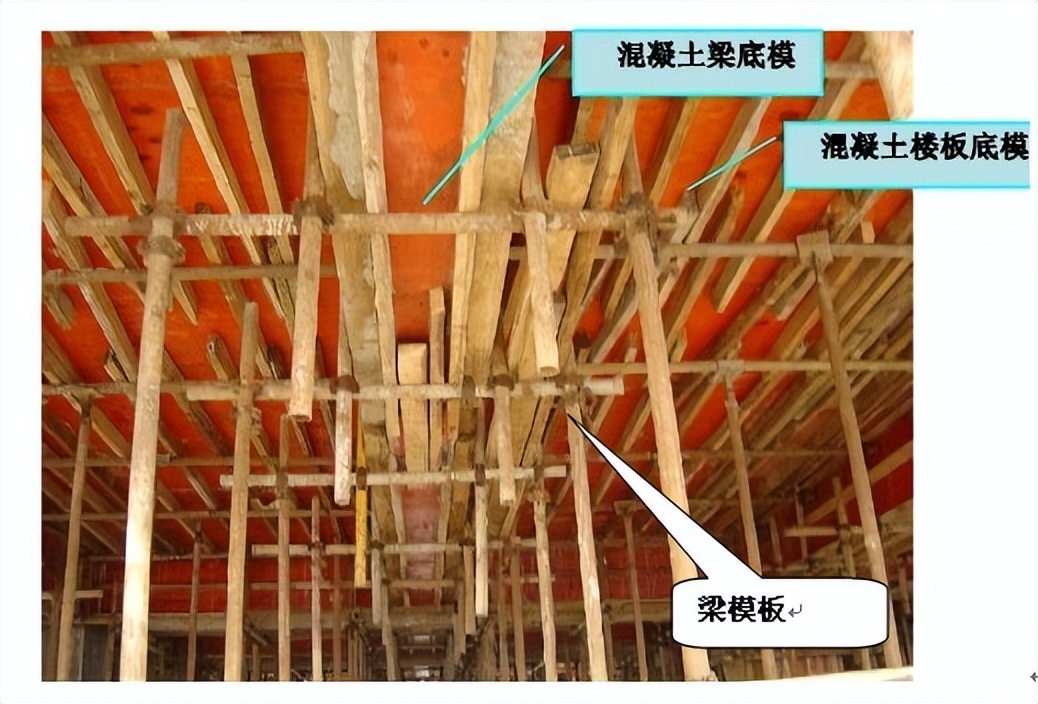 模板支撑体系验收常见问题,模板支撑体系搭设规范是哪个规范