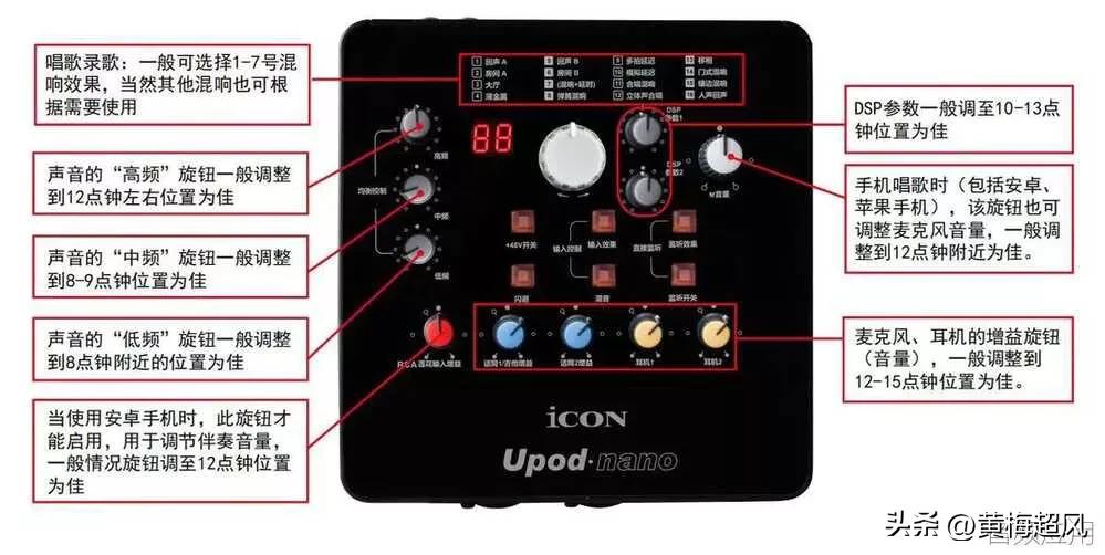 艾肯4nanolive声卡调试教程,艾肯upodnano声卡