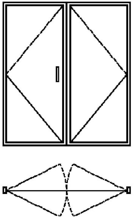铝合金门窗规格型号分类,铝合金门窗分类有哪些