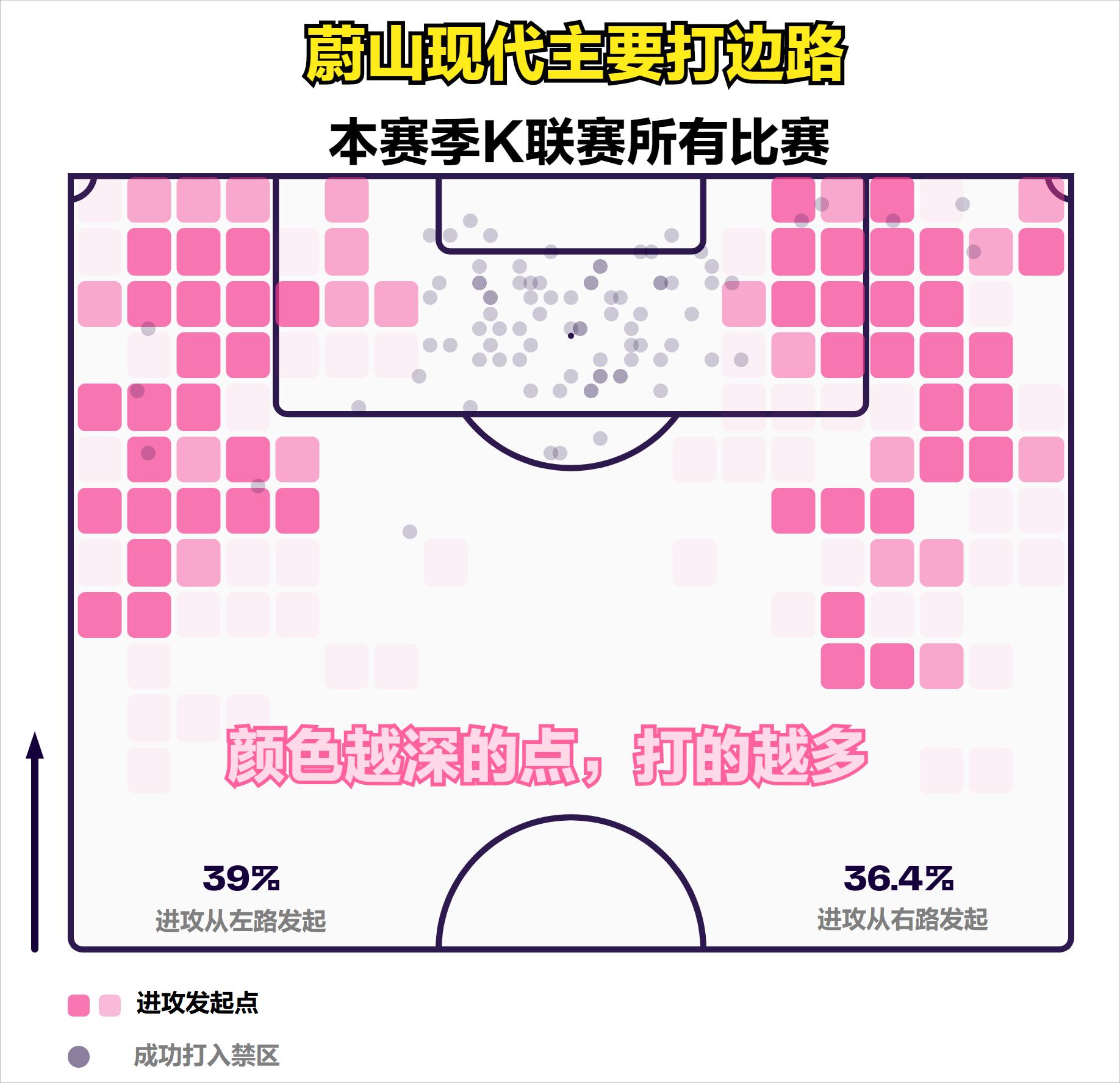 韩k联济州联队vs蔚山现代比分预测,济州联对蔚山现代首发阵容