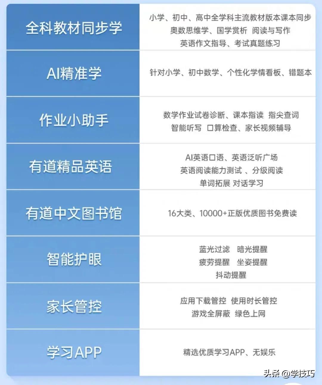 孩子的家庭老师、父母的分身，有道AI学习机X10是孩子学习好伙伴