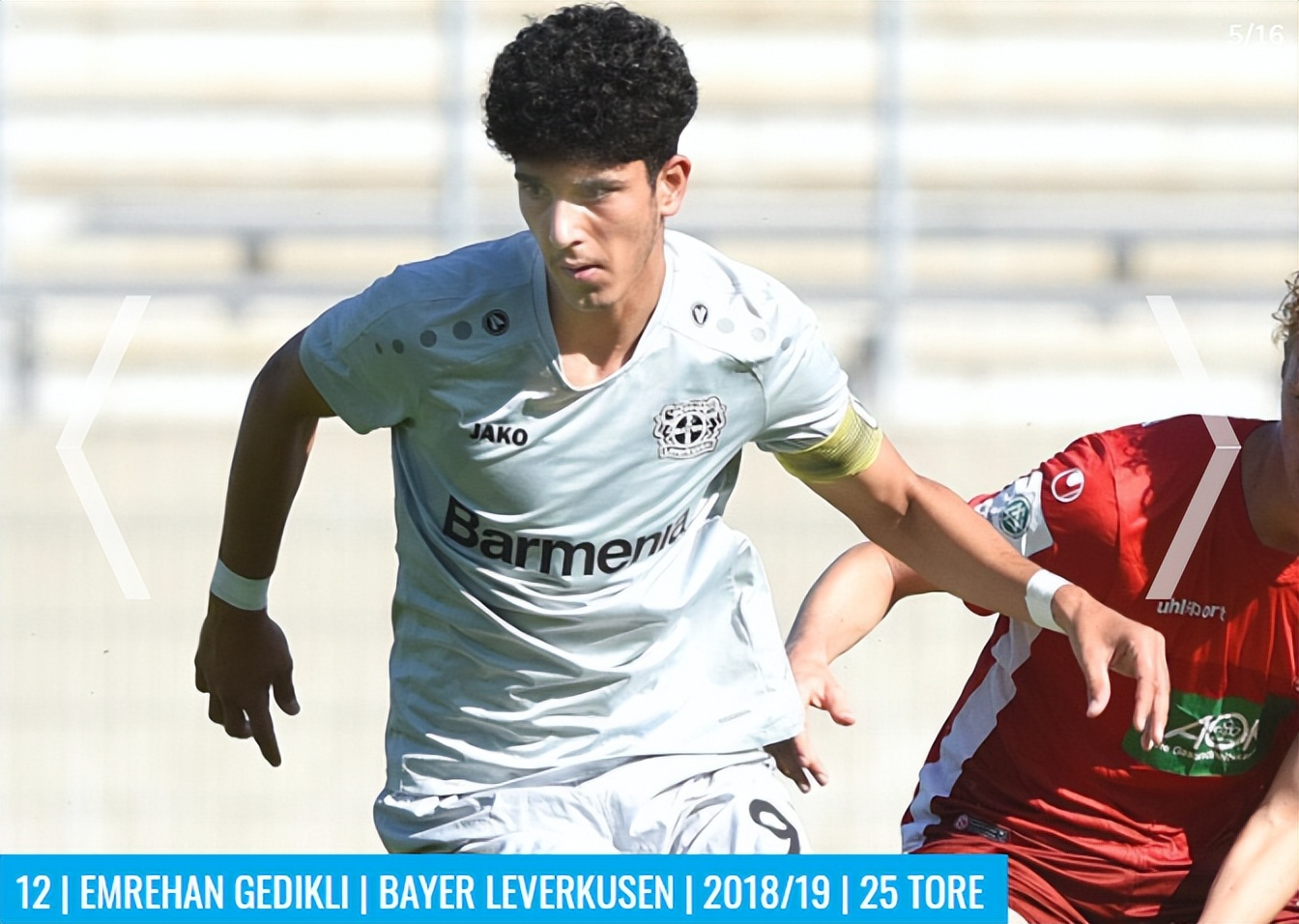 德转今年进球排行榜,德转更新德甲最贵阵容