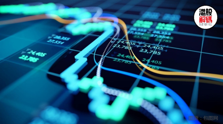 港股三大股指全线上扬,港股恒指低开低走医药股集体走高