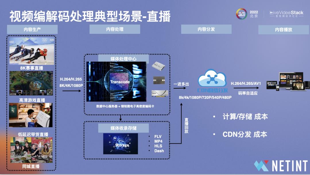 镕铭微电子有限公司官网,镕铭微电子上市受益公司