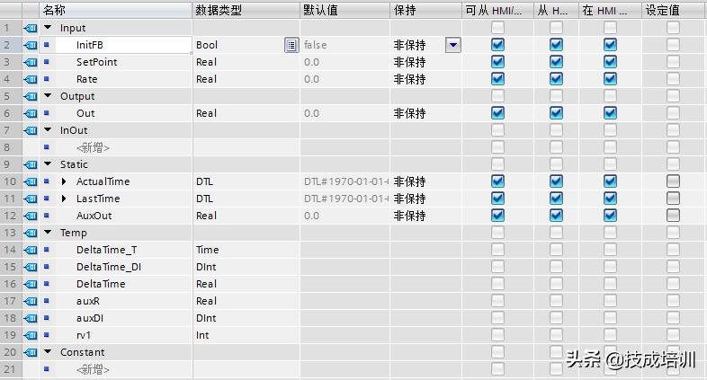 西门子plc编程s7-300从入门到精通,电气自动化西门子plc编程