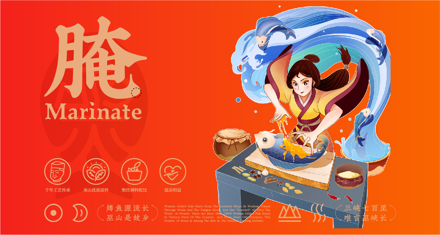 巫山烤鱼料香天下,巫山烤鱼酱料配方教程