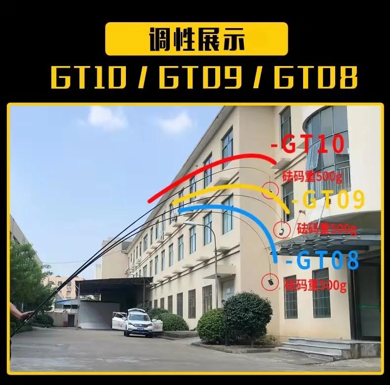 钓黑坑一定要黑坑竿吗,黑坑钓鱼竿哪种最好