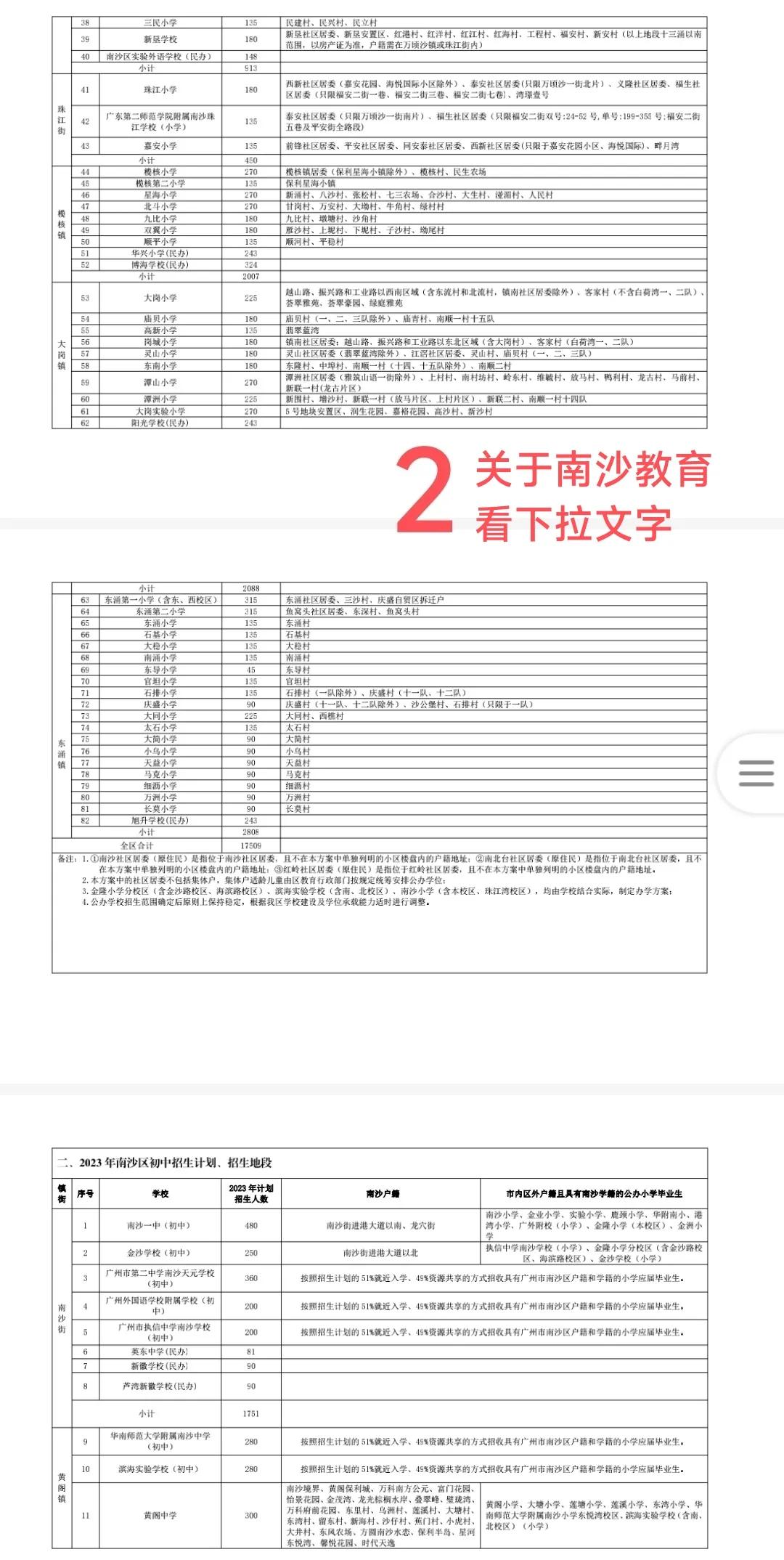 广州南沙教育信息官网,南沙国际教育