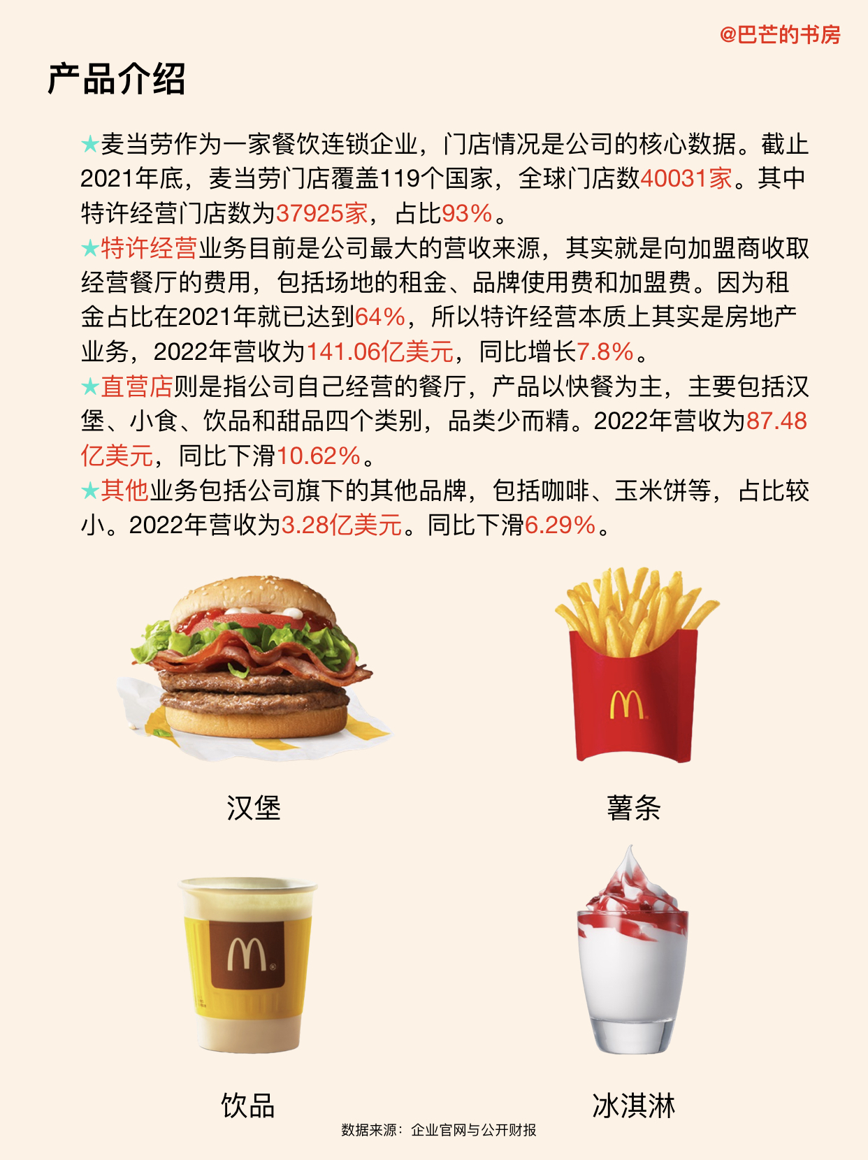 每天了解一家新公司，No.64:麦当劳