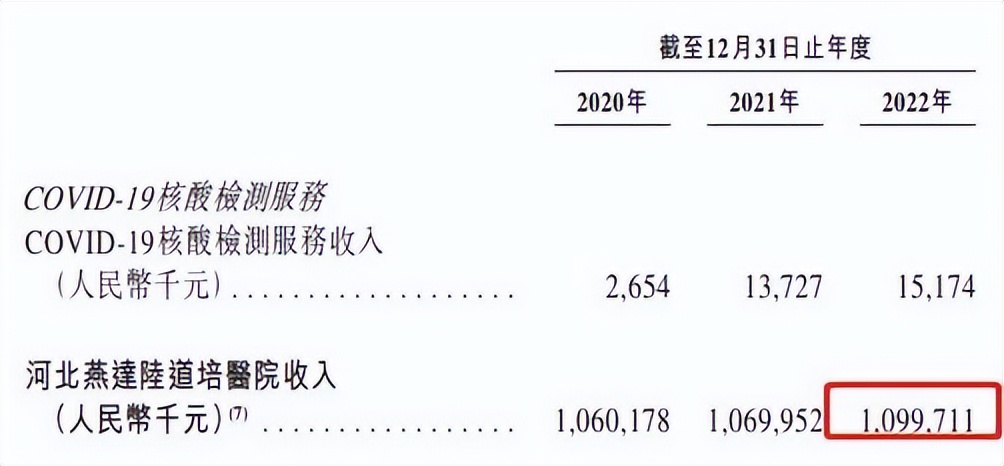 陆道培医生视频,陆道培院士医院