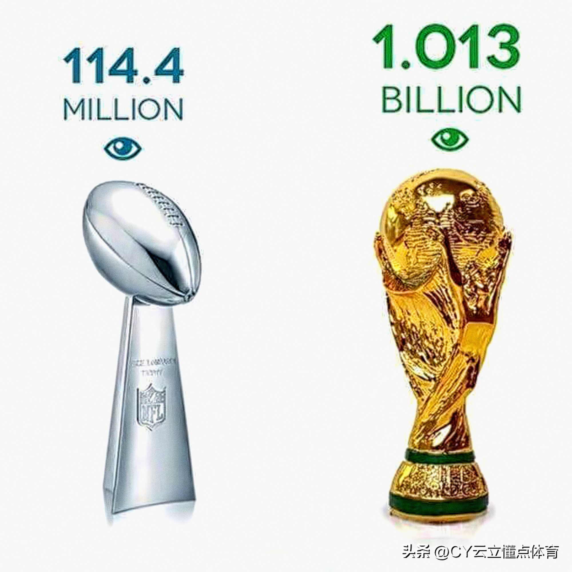 为什么英国足球能闻名世界,现代足球起源于英格兰还是英国