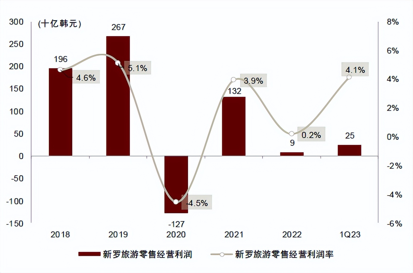中金看海外,中金黄金海外业务