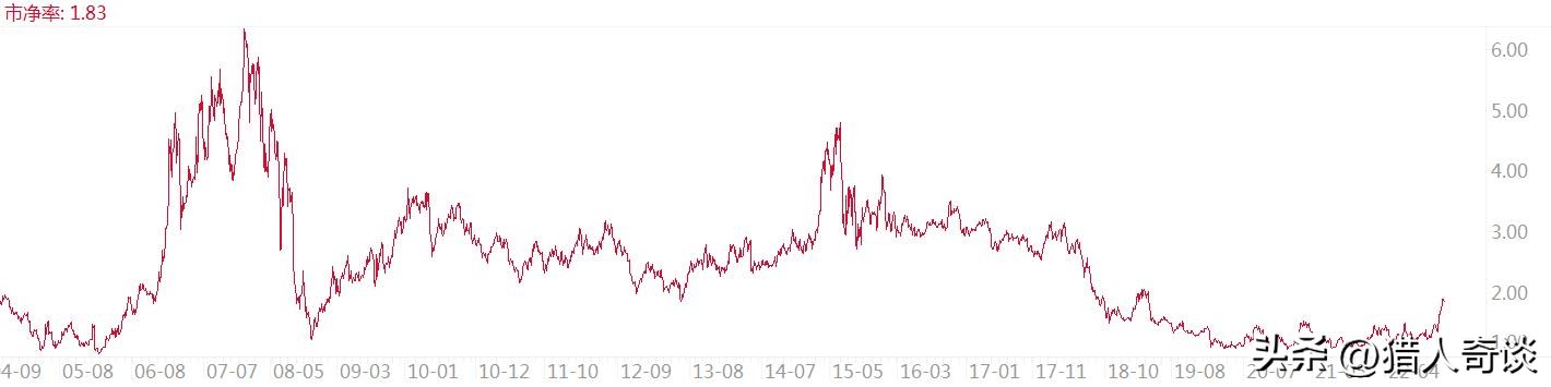 疫情三年后旅游又见烟火气,疫情三年后的旅游说说
