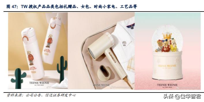 锦泓集团深度分析,锦泓集团2020年投资分析