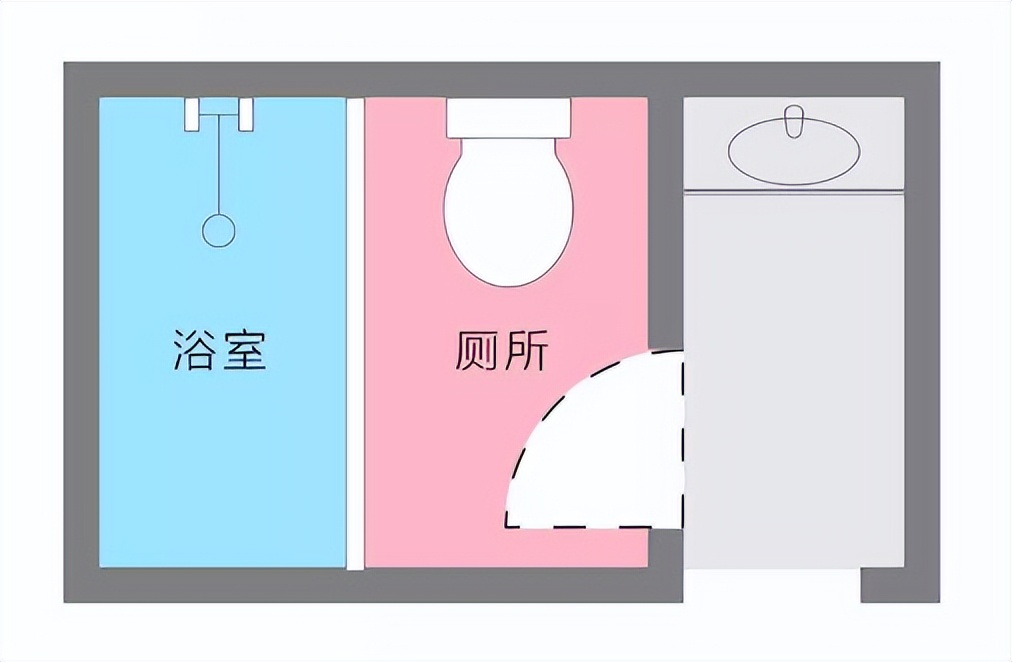 暗卫需要注意哪些细节,暗卫怎么躲