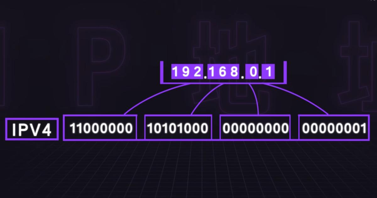 全球共13台根服务器，美国独占10台，若想关停中国网络可能吗？
