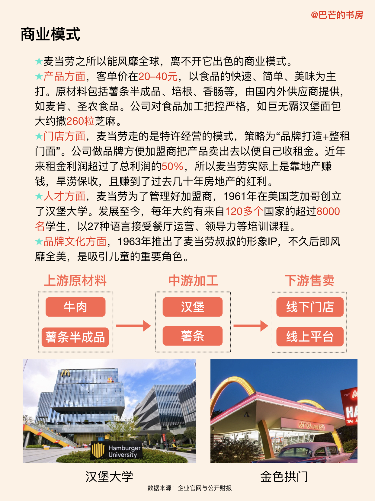 每天了解一家新公司，No.64:麦当劳