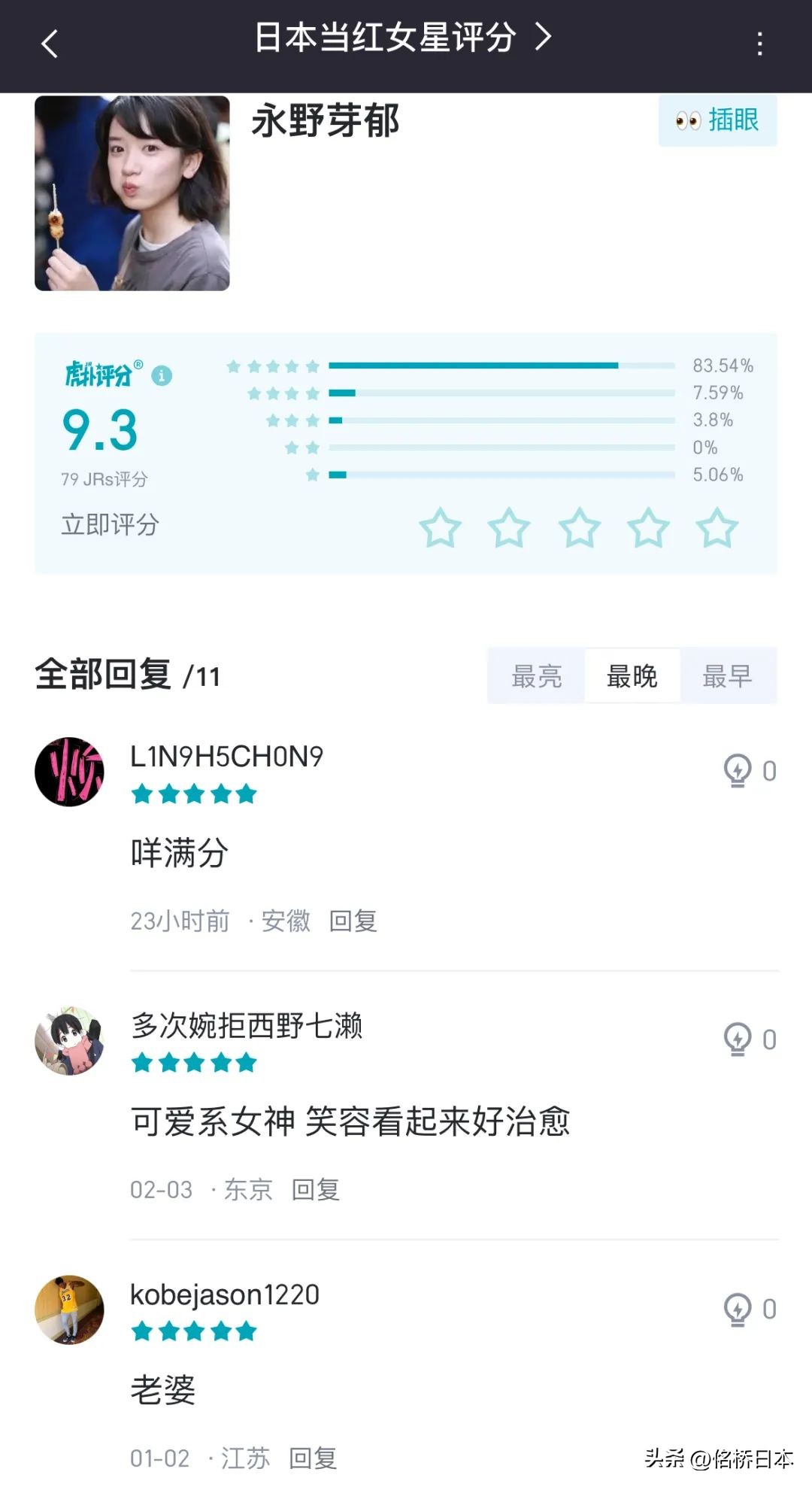 日本宅男喜爱的女明星,虎扑女明星颜值排行
