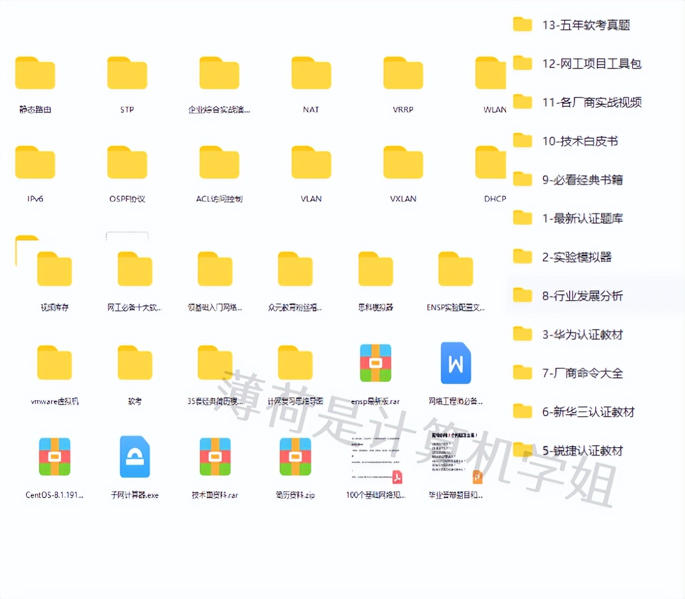 中级网络工程师含金量,如何才能成为网络工程师