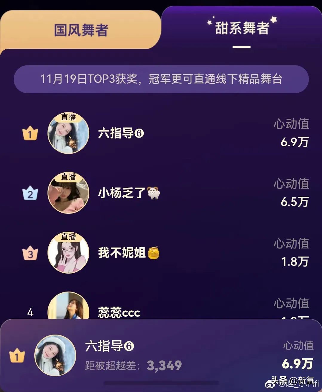 坐拥100万粉丝的美少女，直播间点赞量高达1亿，实力如何？