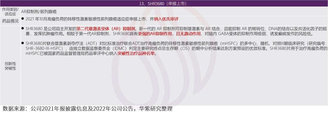 国家集采对恒瑞医药有影响吗,恒瑞医药如何应对集采