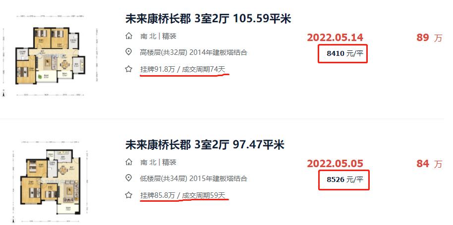 长沙总价45万左右的新楼盘,长沙二手房65平推荐楼盘