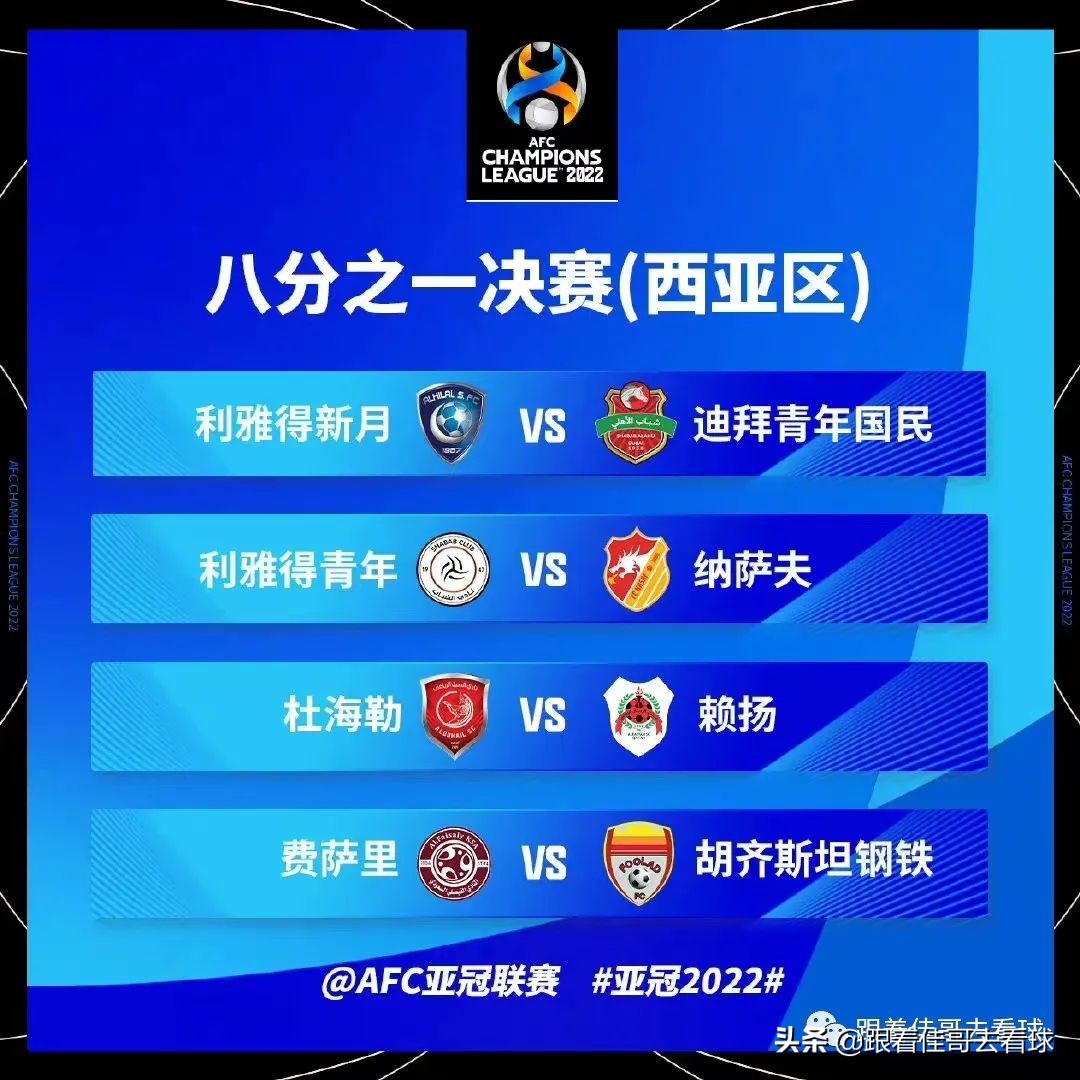 亚冠赛程4强,2021年亚冠16强全名单