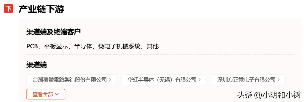 光刻胶国内龙头,光刻胶最新消息