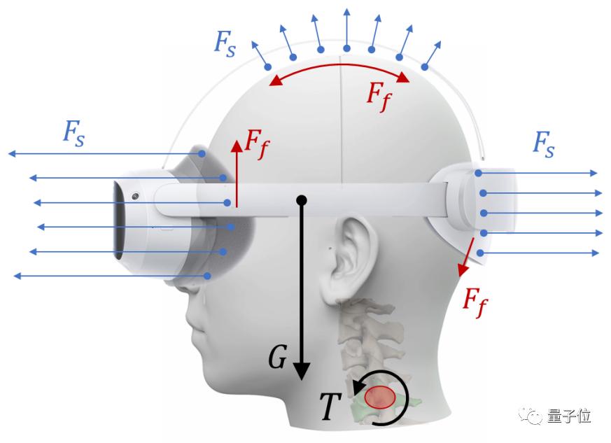这项镜头贴膜技术背后，藏着让VR变轻巧的秘密