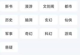 萌新写小说开头怎么写,萌新写小说去哪发布