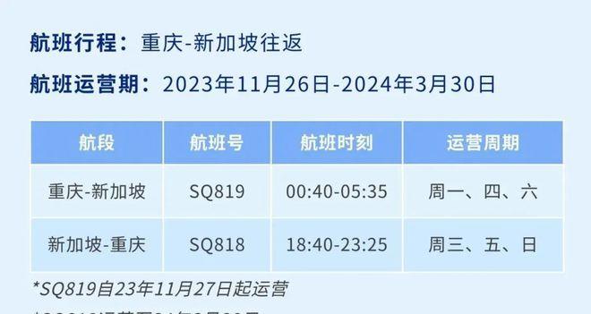 超值低价飞机票,新航特价票