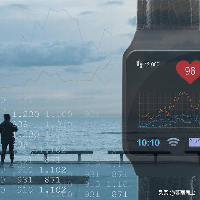 卡西欧户外登山手表功能介绍,户外手表与智能手表如何选择