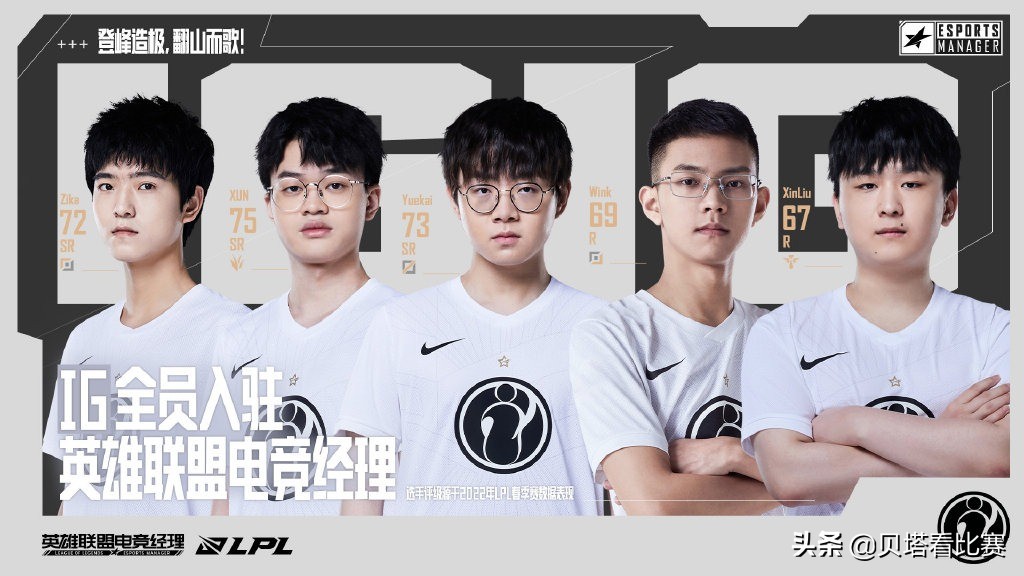 电竞经理bin最强阵容,电竞经理tes阵容变化