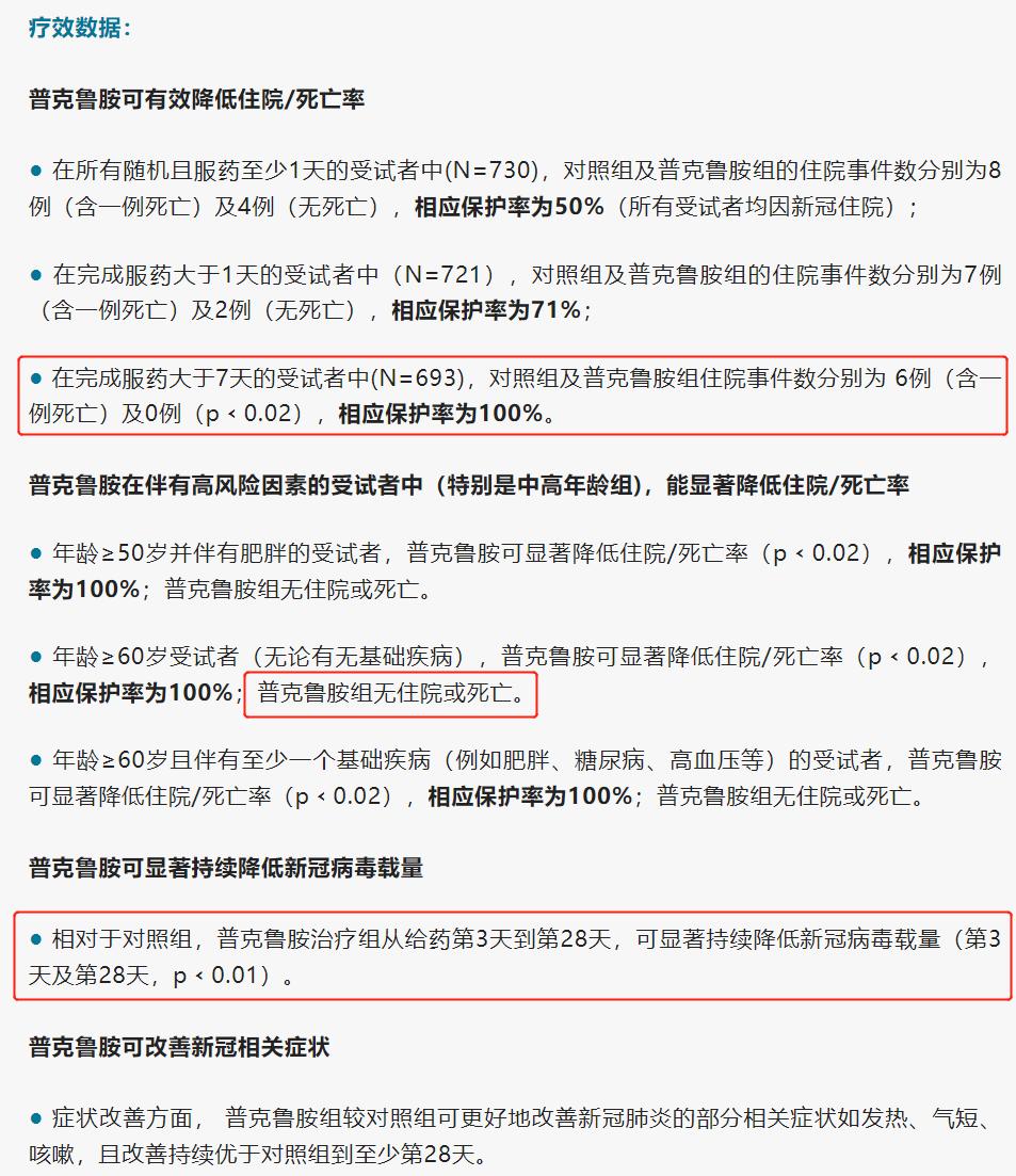 普克鲁胺为什么没消息,普克鲁胺绝杀新冠