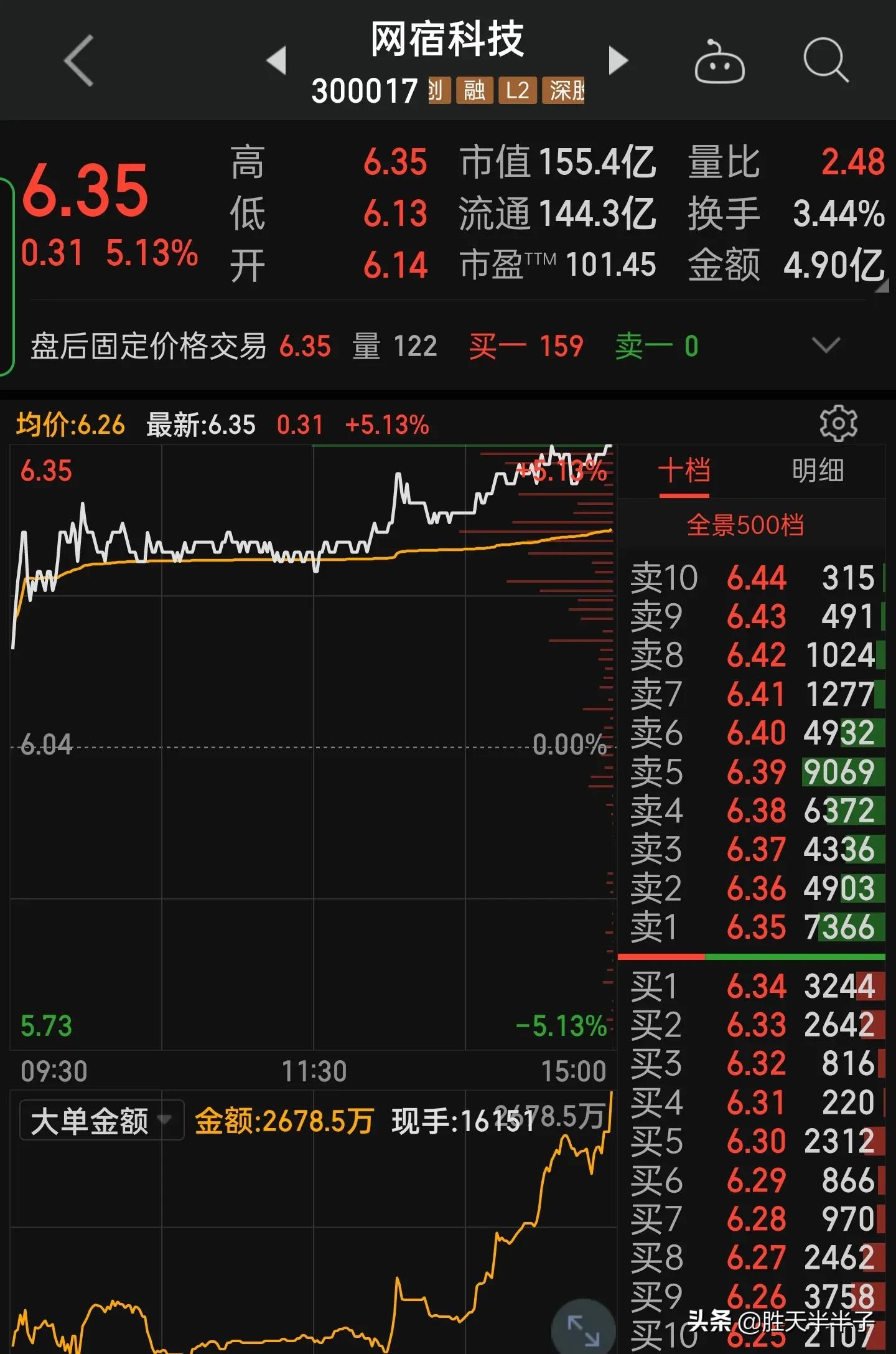 东数西算细分龙头,东数西算最值得投资的细分赛道