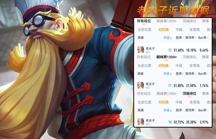 剑风新赛季出装,剑风第二季