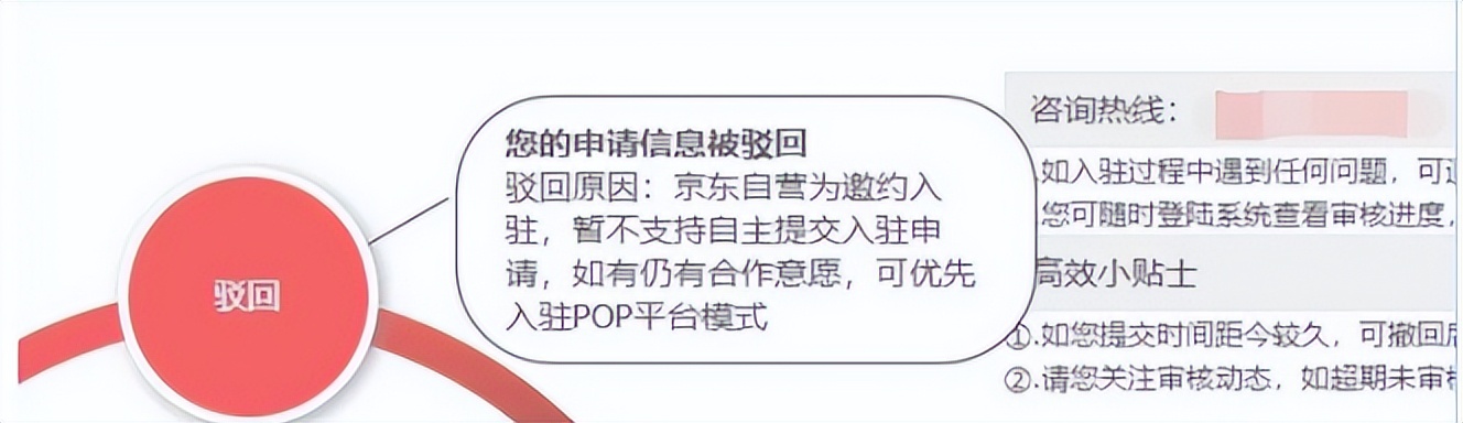 京东自营电器和京东实体店的区别,京东自营和实体店的电器有区别吗