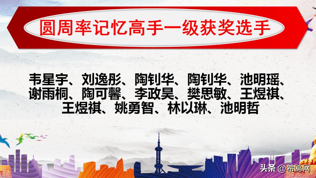 环球记忆锦标赛全国巡讲,环球青少年记忆锦标赛