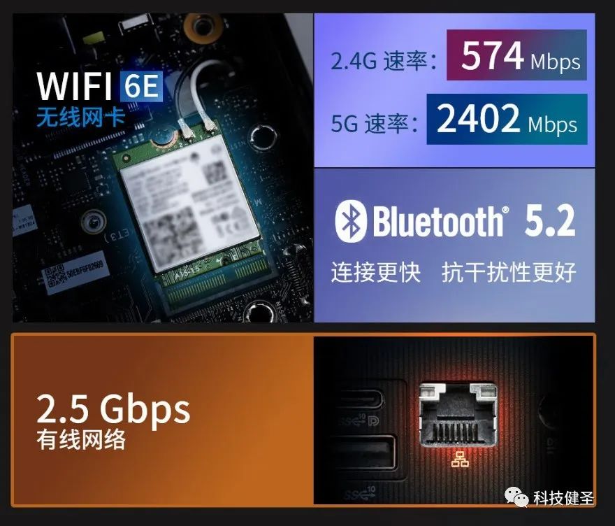 华硕pn53锐龙r9,华硕pn51锐龙5500u