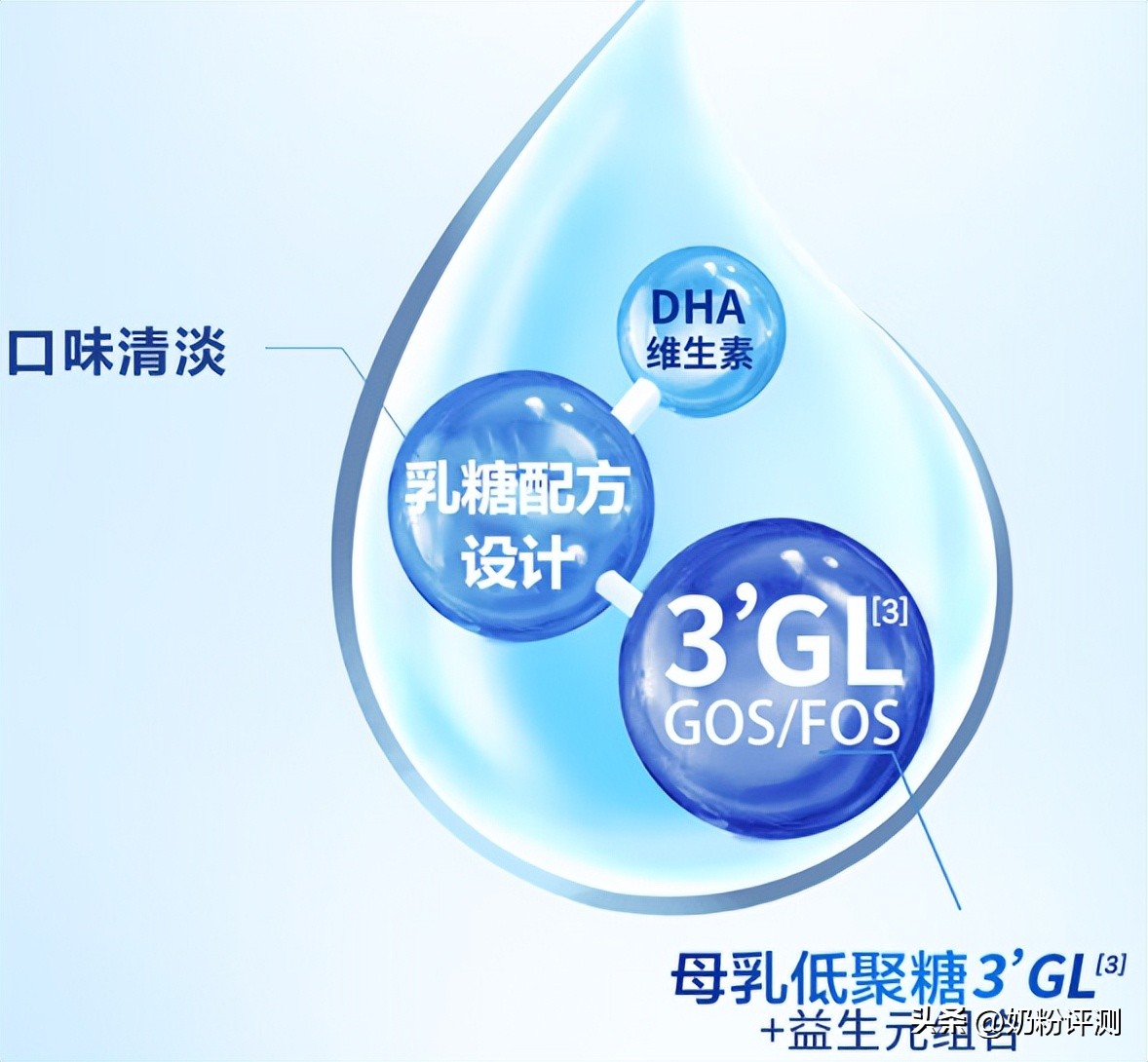 荷兰牛栏视频讲解,荷兰牛栏怎么看生产日期