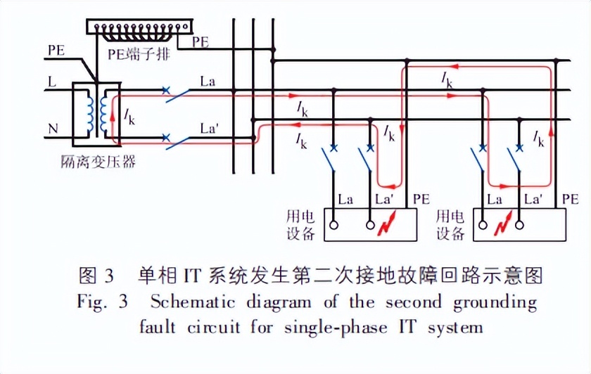 医院专用隔离电源,医用隔离电源系统