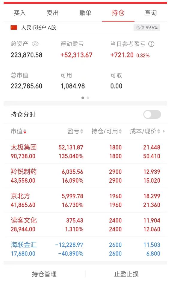 炒股直播1000万,炒股直播视频