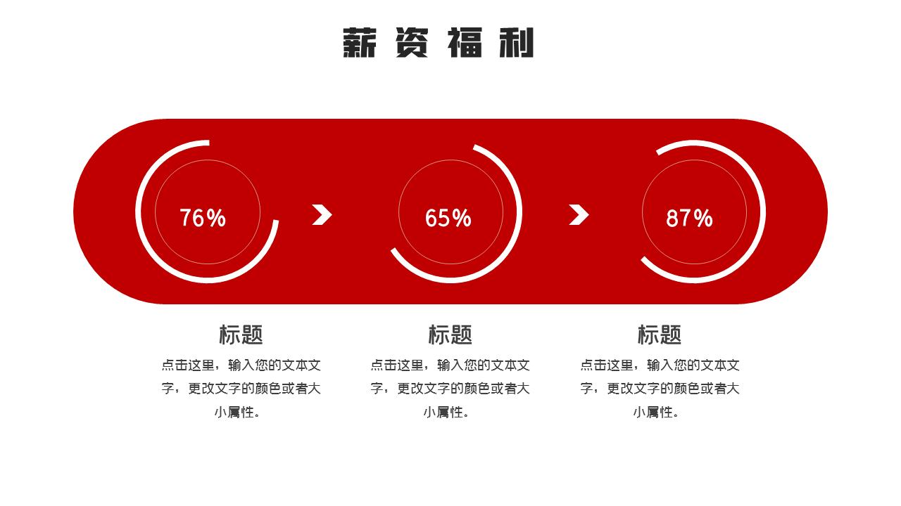 浜哄姏鎷涜仒璁″垝宸ヤ綔ppt妯℃澘,浜轰簨鎷涜仒璁″垝ppt鎬庝箞鍒朵綔
