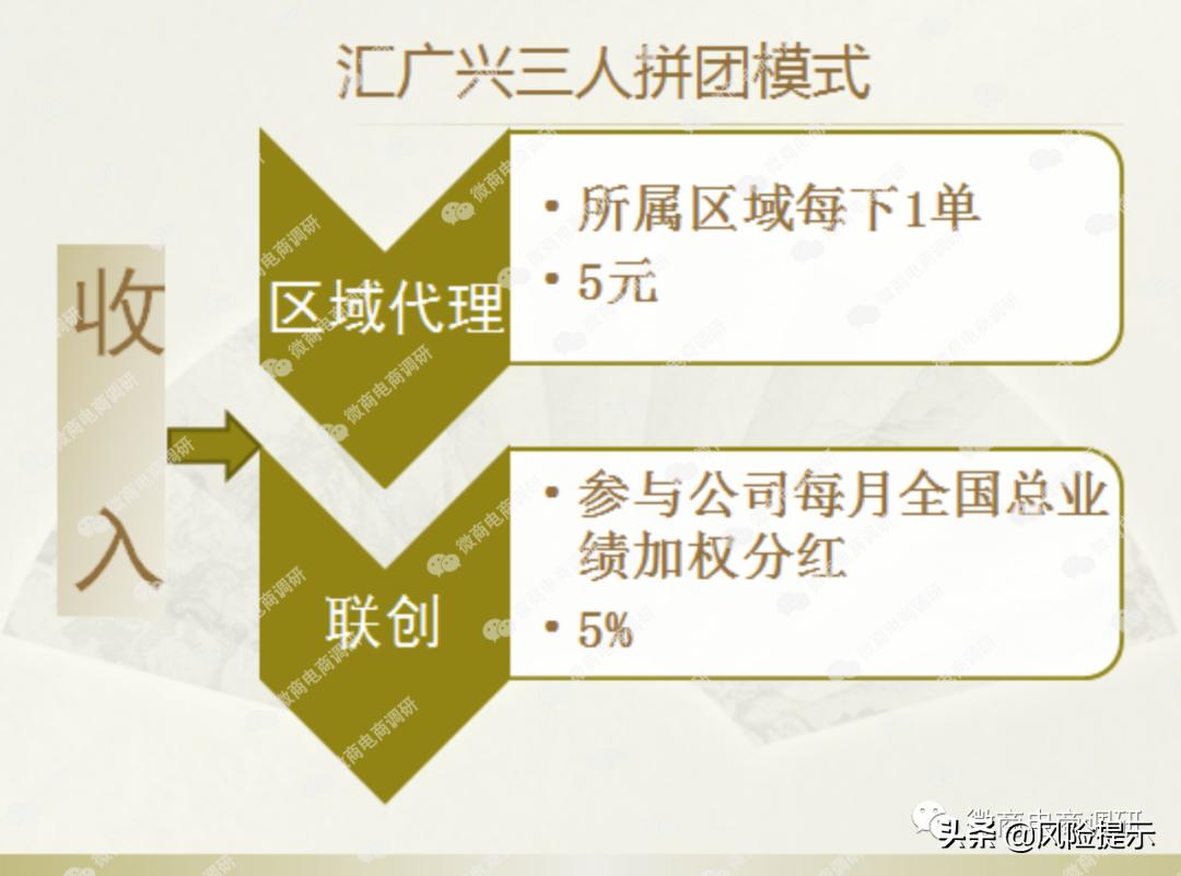 汇广兴蒙方鹿鞭丸、鹿参膏可治疾病？团队计酬涉嫌违法违规