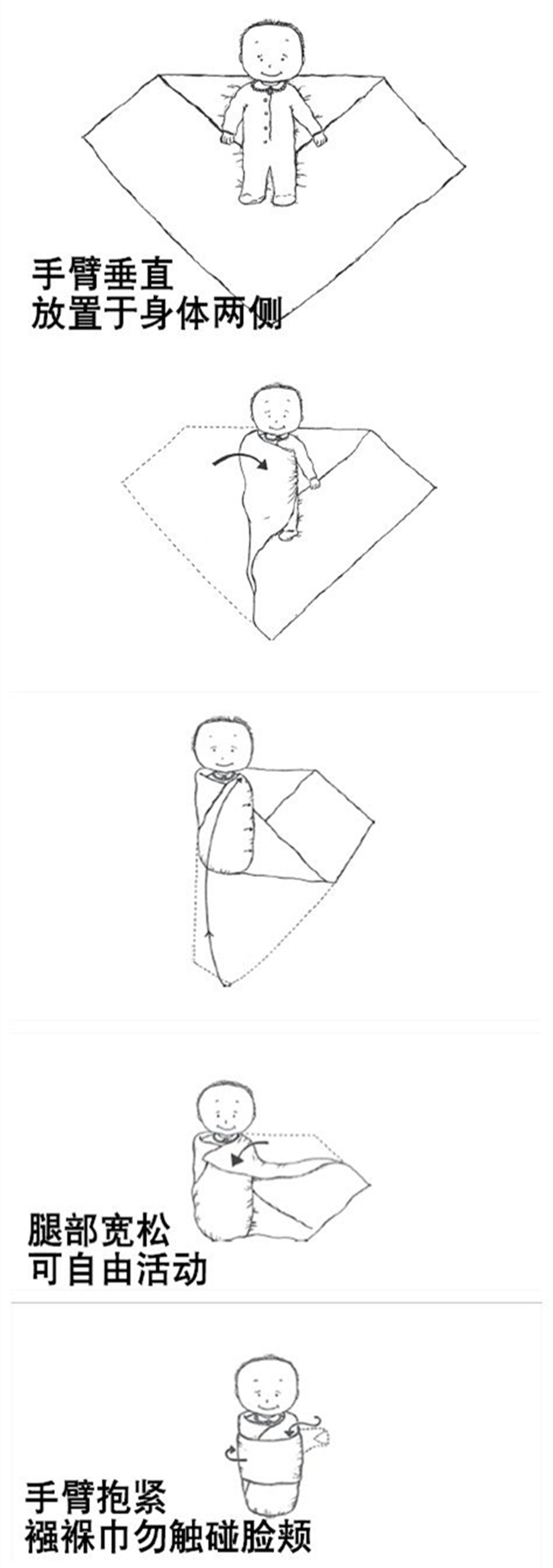 孩子难入眠怎么办,宝宝越来越难哄睡是什么原因