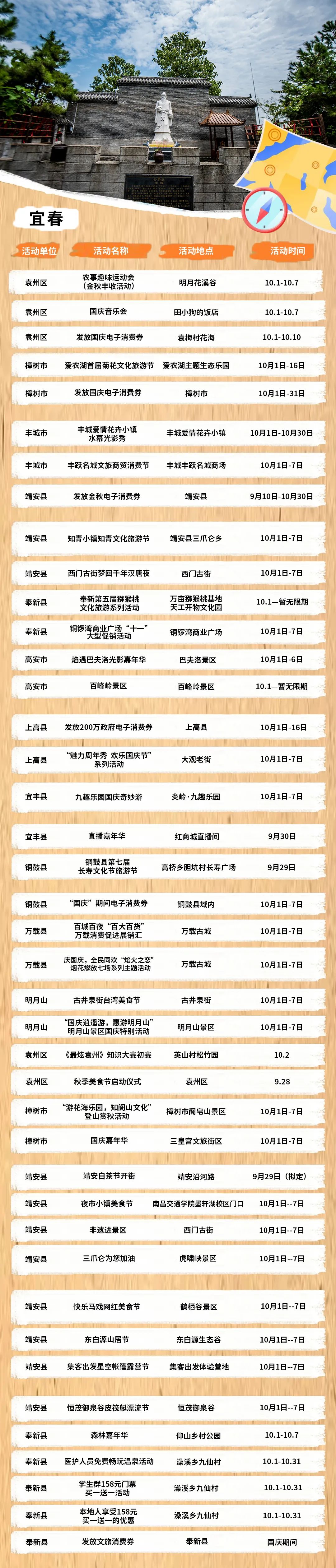 百城百夜｜江西国庆城市夜游攻略，超200场活动强势来袭